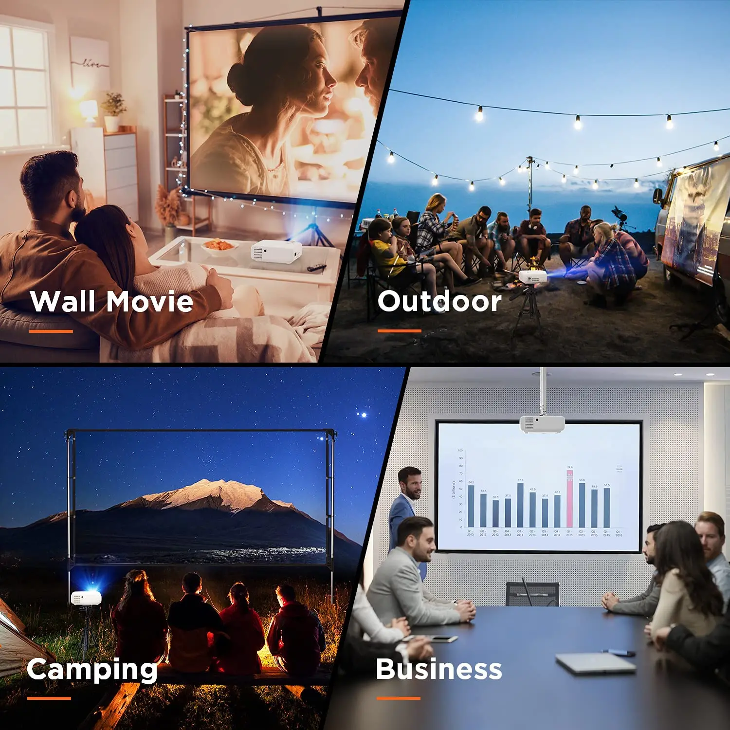 BOMAKER GC357 WIFI Mini Projector native 720p Supported LED Video Beamer For Mobile Phone Mirroring Android optional | Электроника