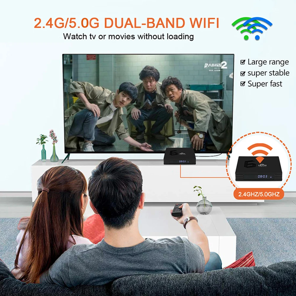 Смарт-ТВ приставка EACHLINK H6 MAX Android 9,0 Allwinner H6 4K медиаплеер 6K HDR H.265 BT4.1 4 GB/64 GB 2,4G/5G WiFi приставка android Smart