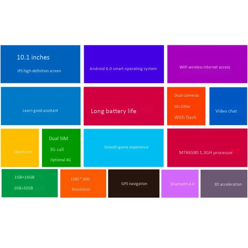 

10.1 Inch Tablet IPS HD Sn 2.5D Sound Cavity Student Tablet S10 MTK6580 Quad-Core Processor