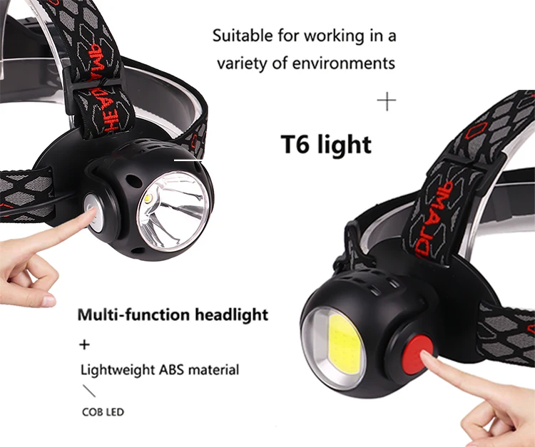 Мощная яркая фара T6+ COB Светодиодный фонарь с вращением на 360 градусов, USB Перезаряжаемый водонепроницаемый лучший походный фонарик для улицы