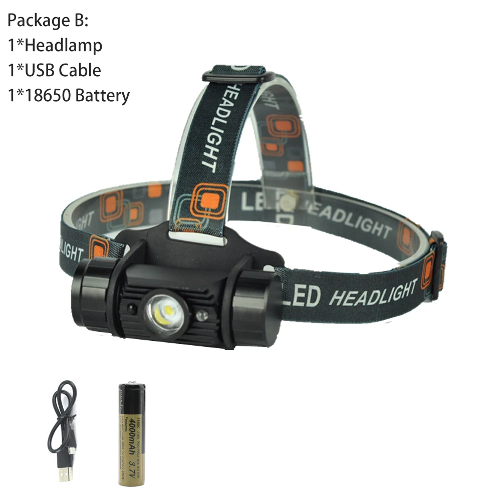 

BORUiT 020 светодиодный налобный фонарь 1000 лм