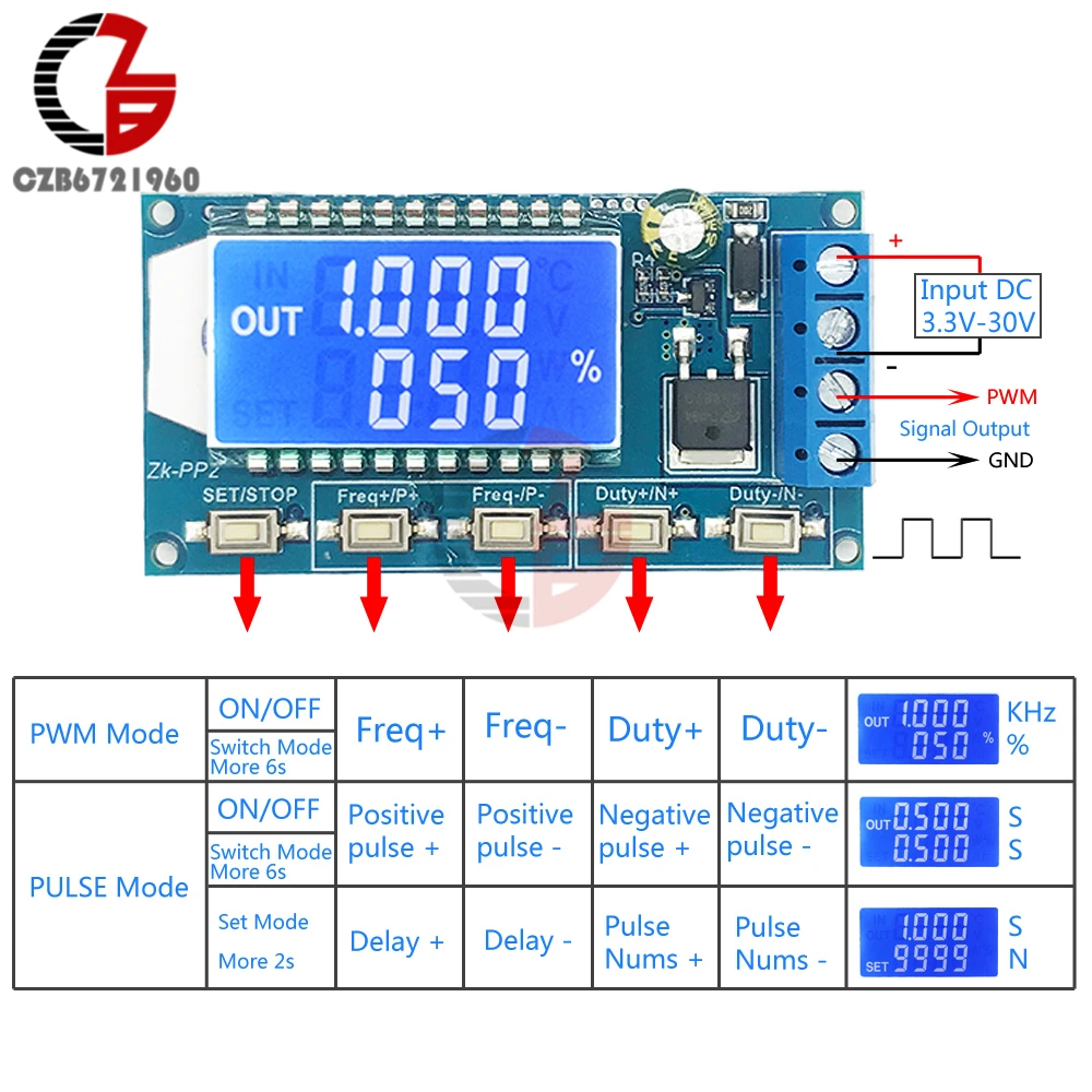 Высокомощный PWM электромагнитный клапан счетчик частоты рабочий цикл Регулируемая задержка диммер света постоянного тока контроллер скорости двигателя