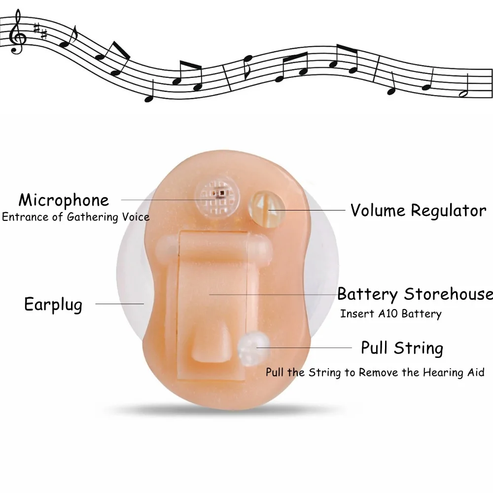 

Micro Mini Invisible Hearing AID Inner Ear Deaf Aid For Deaf Hearing Low Noise Hearing Device Digital Tone Audifono