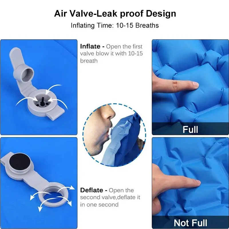 Надувной надувной матрас портативный Кемпинг Пляжный коврик для пикника Коврик