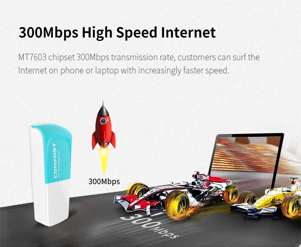 Качественный беспроводной мини-адаптер MT7612U 802.11n 300 Мбит/с USB Wi-Fi адаптер сетевая