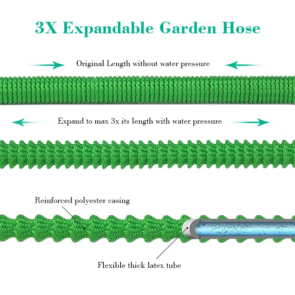 Расширяемый садовый шланг волшебный гибкий водяной Европейский пластиковые