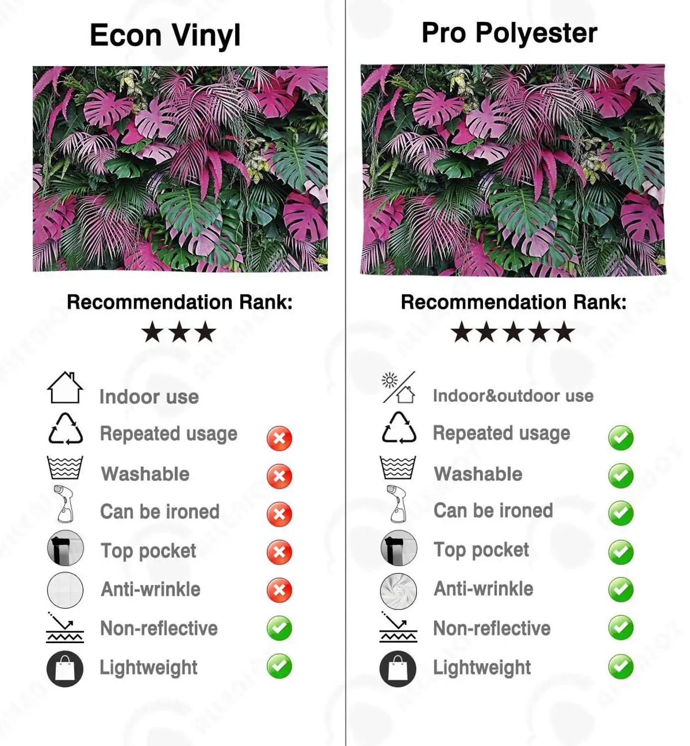 Allenjoy Tropical Palms Tree Leaves Real scene summer Party Photocall Photo Background For Photography Backdrop Studio | Электроника