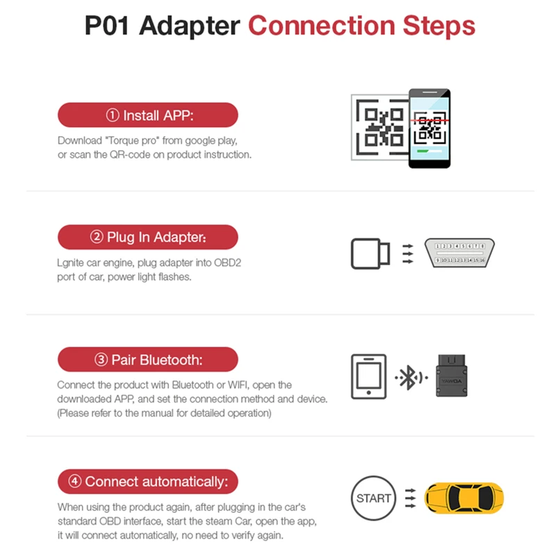 ELM327 Obd2 сканер V3.0 Bluetooth Android адаптер Scaner Automotriz автомобильный диагностический