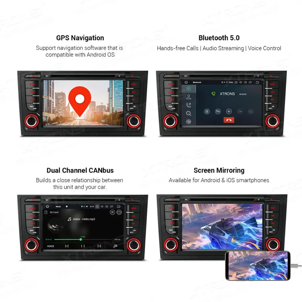 XTRONS Android 9,0 PX5 радио gps DAB Wi-Fi OBD Автомобильный DVD плеер для автомобиля Audi A6 S6 1999 2000 2001 2003 RS6 2002 2004 allroad 1999 2005
