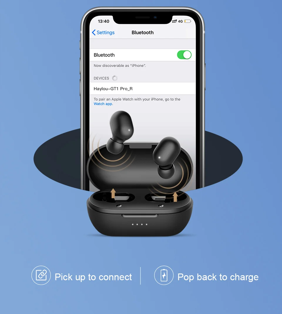 Новые беспроводные наушники Haylou GT1 Pro с сенсорным управлением, 3D стерео наушники с большим аккумулятором и двойным микрофоном