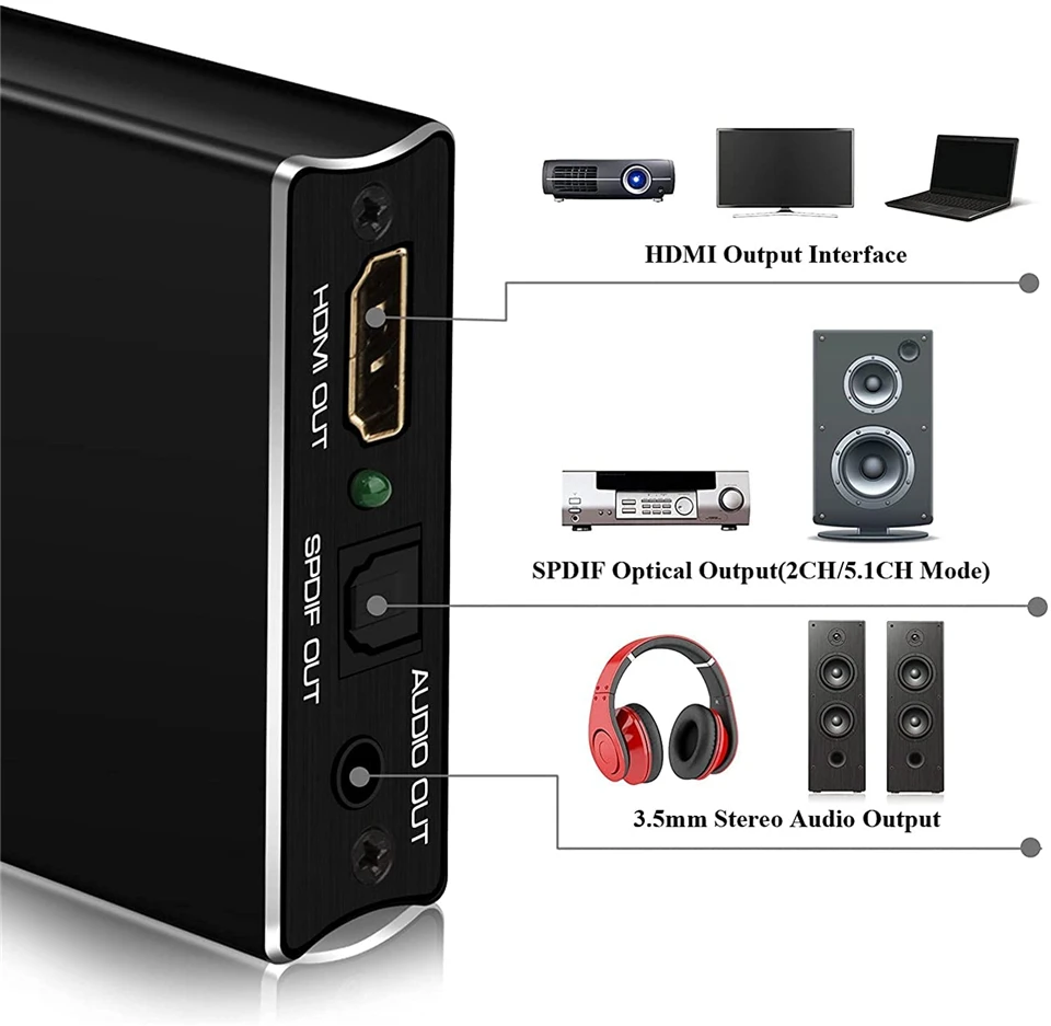 2022 лучший аудио экстрактор eARC HDMI 2 0 4K 60 Гц RGB8:8:8 HDR сплиттер преобразователь в