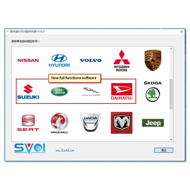 Новейшее программное обеспечение SVCI 2020 полная версия Abrites Commander без ограничений