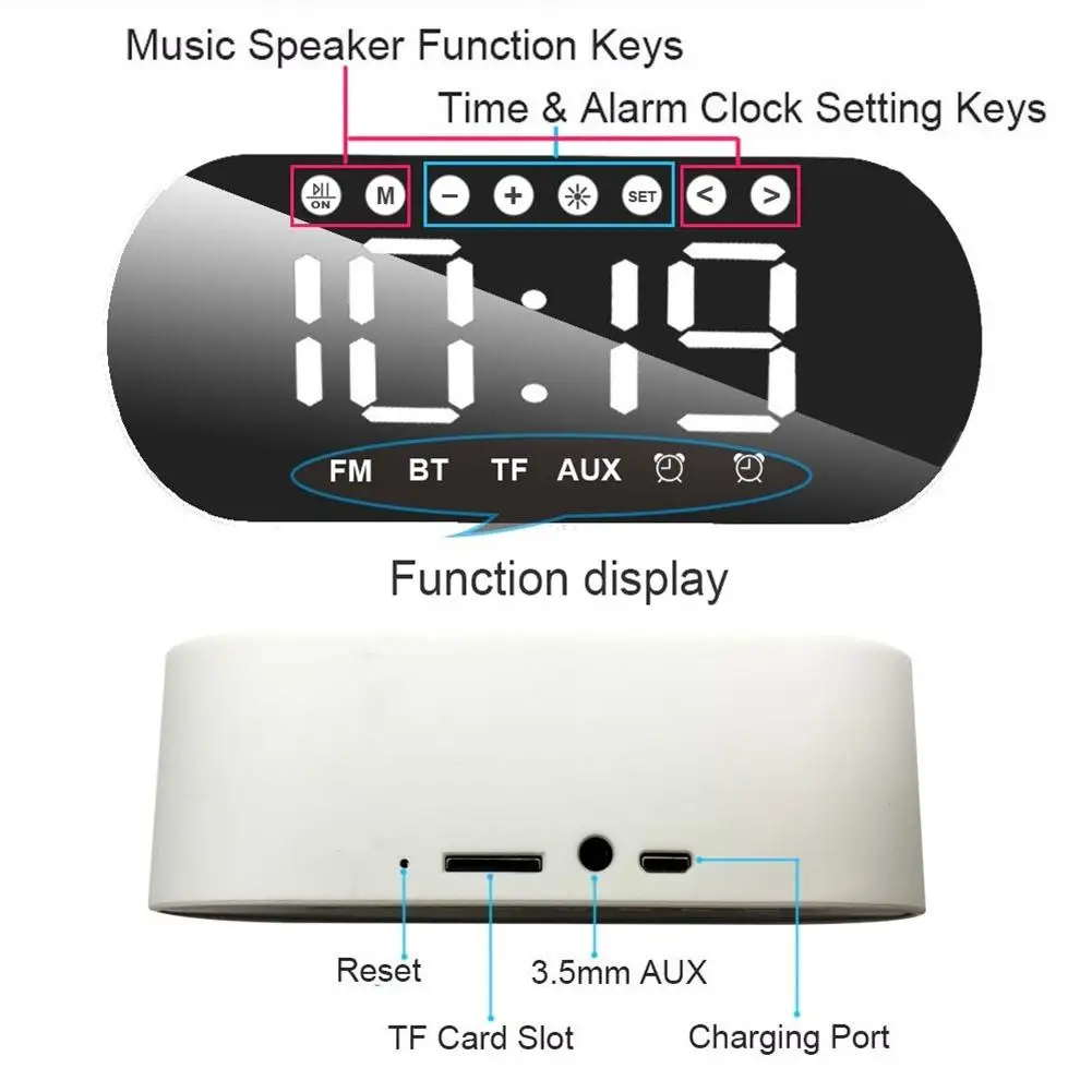 LED Alarm Clock With FM Radio Wireless Bluetooth Speaker Mirror Display Support AUX-in/ TF Card/ Flash Drive Home Music Player |