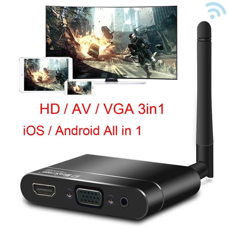 Беспроводной Wi Fi HD 1080P HDTV VGA AV адаптер дисплея Miracast Airplay DLNA экран зеркальное