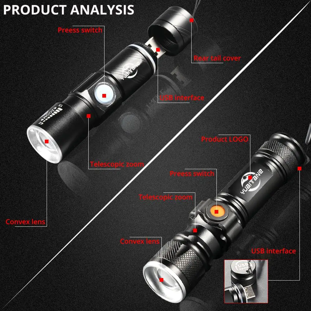 Мини фонарь для велосипеда водонепроницаемый 1800 люмен USB зарядка 1200 мАч