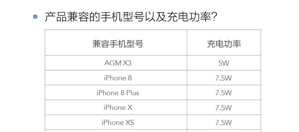 Xiaomi ZMI WCJ10 20W Qi Беспроводное Автомобильное зарядное устройство с автомобильным зарядным устройством Быстрая зарядка держатель телефона для iPhone Xiaomi huawei samsung