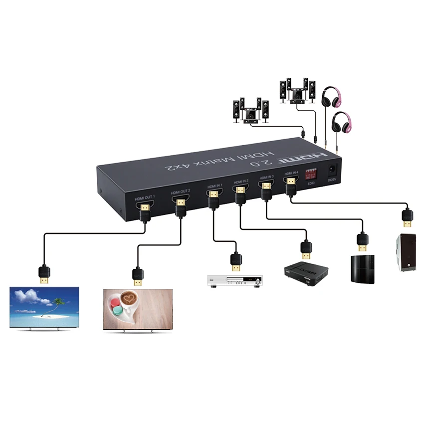 Матрица OUIO HDMI 2 0 4x2 4K @ 60 Гц HDR переключатель сплиттер 4 в выхода оптический SPDIF + 3 5 мм