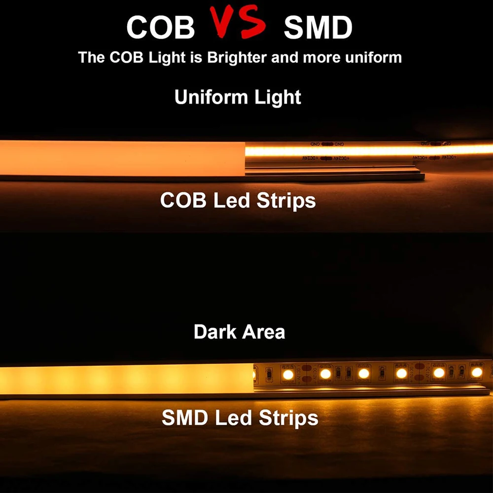 TUYA Zigbee Смарт COB Светодиодная лента 1m-5m теплый белый нейтральный с регулируемой