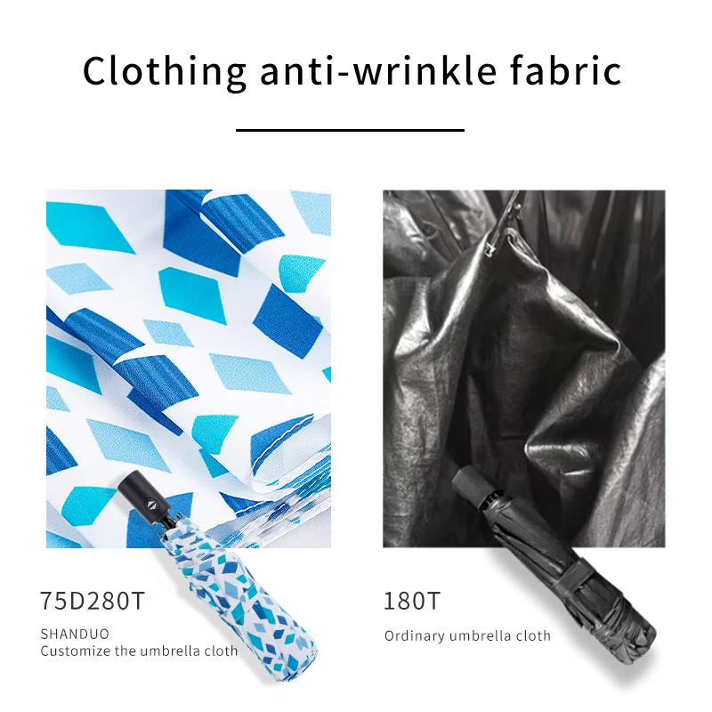 Зонт-тройка женский ветрозащитный в японском стиле | Дом и сад