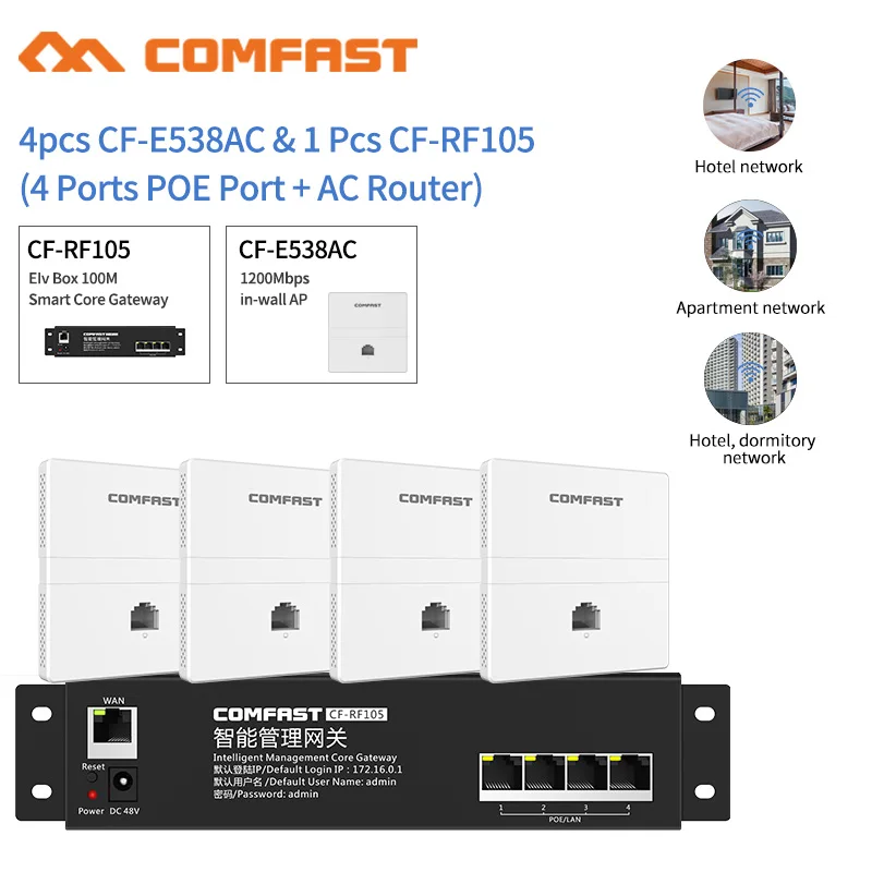 Бесшовный Wi Fi роутер для управления гостиничным домом 4 шт. 1200 Мбит/с гигабитный