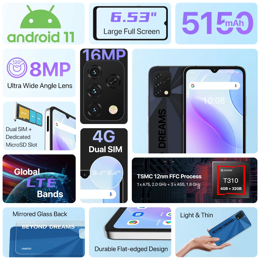 UMIDIGI-tel&eacute;fono inteligente A11S versi&oacute;n Global, 4GB, 32GB, 5150 mAh, c&aacute;mara Triple de 16MP, pantalla HD de 6,53 pulgadas-1