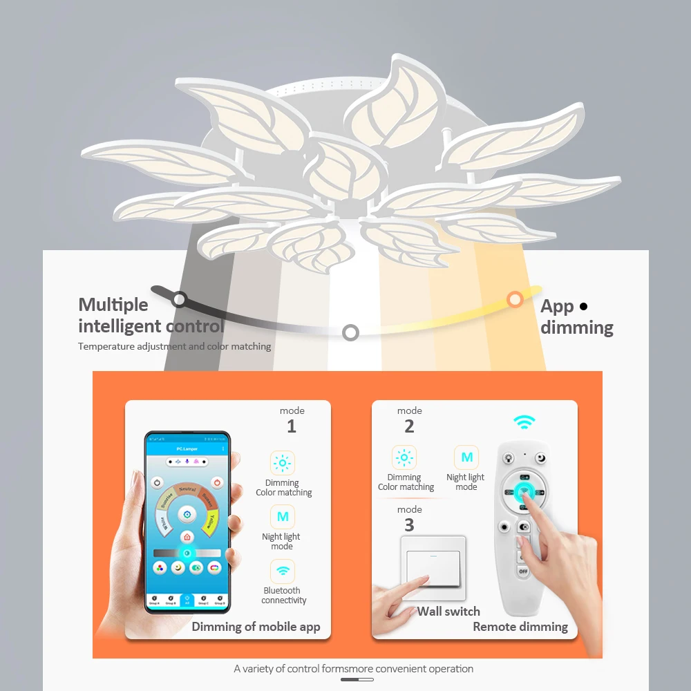 Акция современные светодиодные потолочные лампы для гостиной учебы спальни