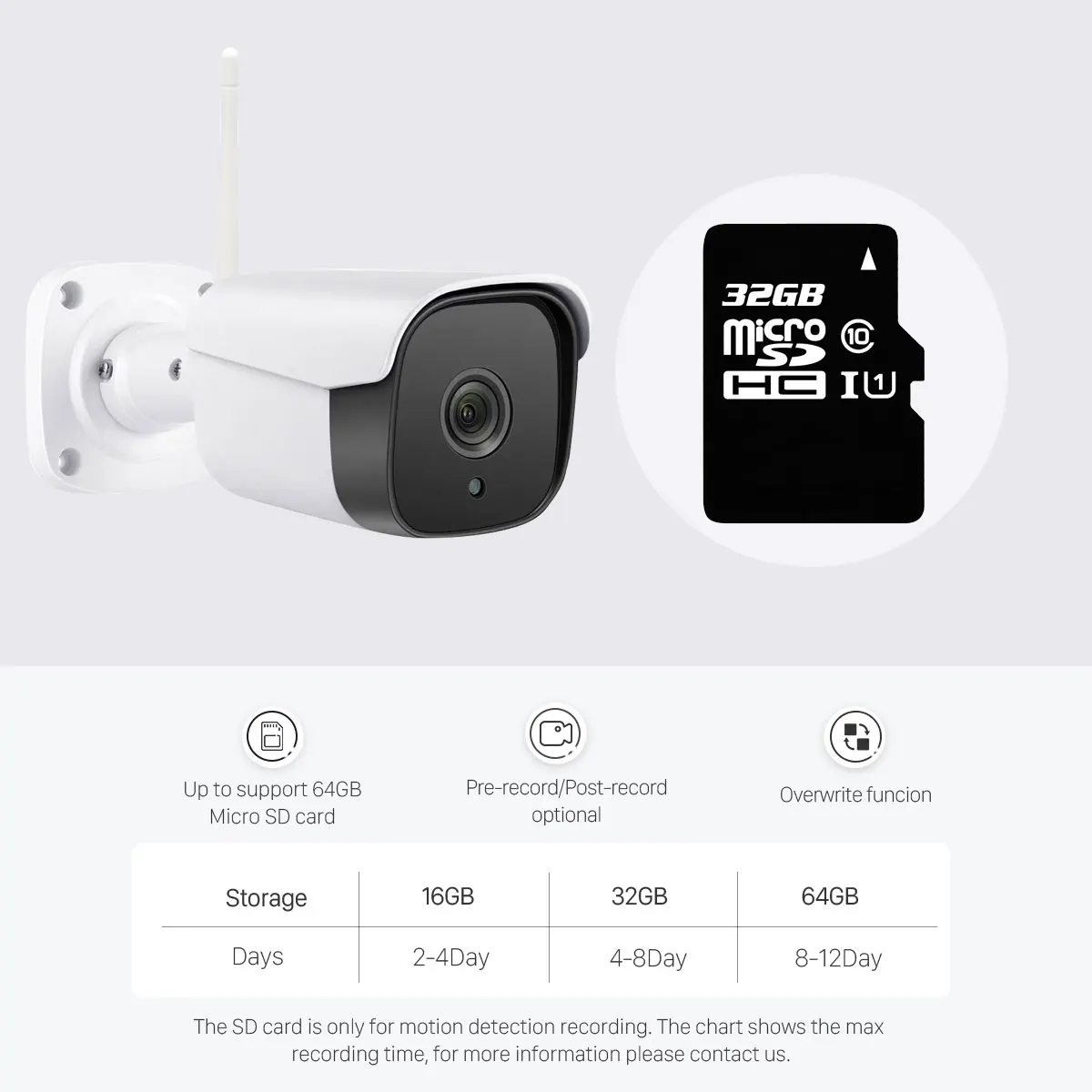IP-камера цилиндрическая беспроводная 1080P 5 МП Wi-Fi 25 м | Безопасность и защита