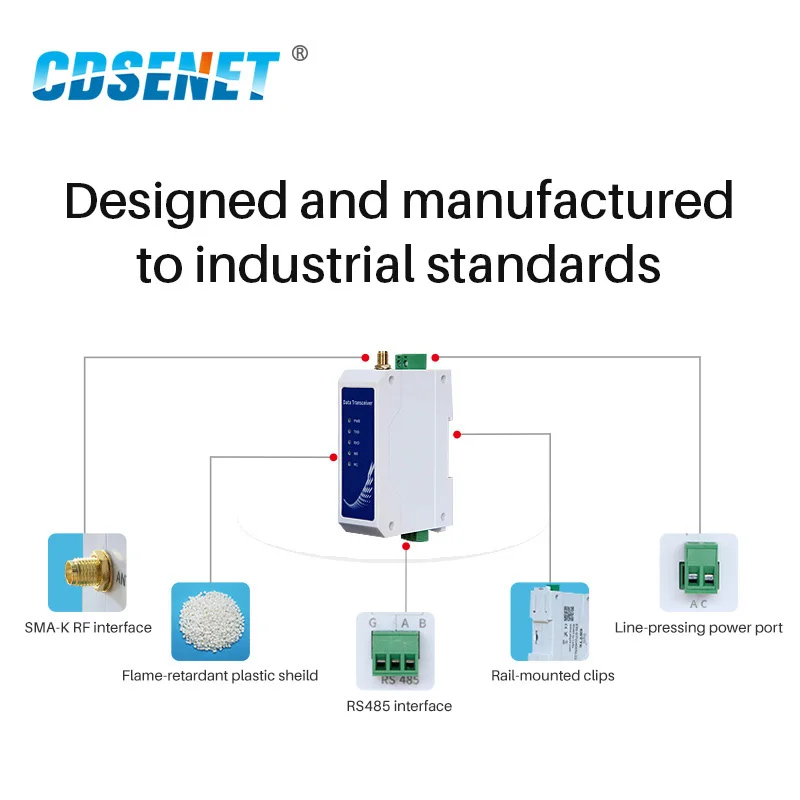LoRa 433Mhz RS485 Wireless Modem Data Transmission Station 20dBm DIN Rail Anti-interference Long Range 3km E96-DTU(433L20-485)