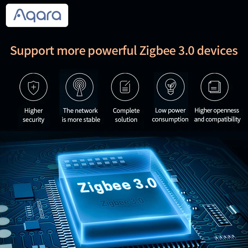 Aqara Hub Smart Gateway M1S 2.4G WIFI ZigBee 3.0 RGB Night Light work with Apple Homekit and Mi Home