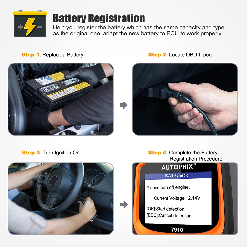 Автомобильный диагностический сканер Autophix 7910 OBD2 для BMW|Диагностические сканеры