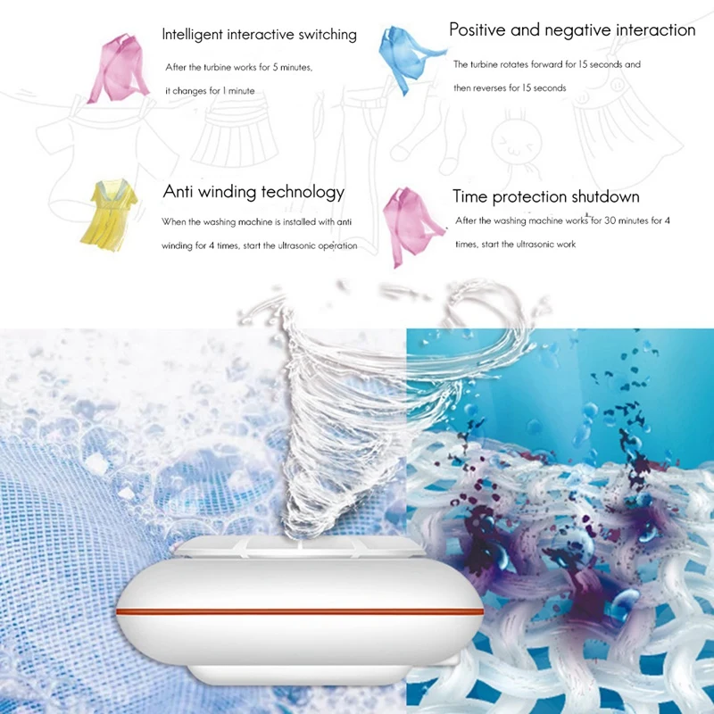 

Portable Washing Machine, Mini Fully Automatic Turbine Washer AC Adapter, USB Small Washer for Sock,Baby Clothes