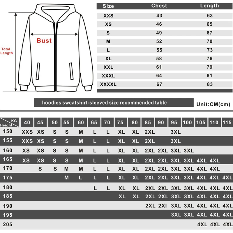 

Kawaii Cosplay Halloween Costume Zipper Hoodies Sweatshirts Men Women Fashion Casual Streetwear Harajuku Halloween Clothes Coats