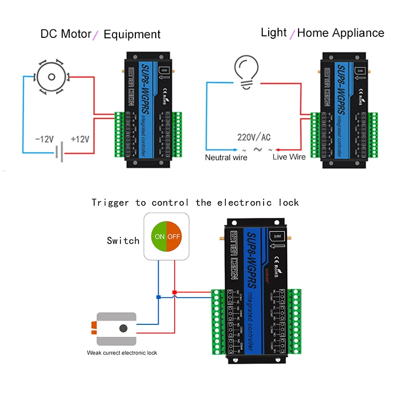4G 3G GSM Power Switch 8CH Relay Controller Timer GPRS APP SMS Smart Remote Control Temperature Humidity Sensor Home Automation |