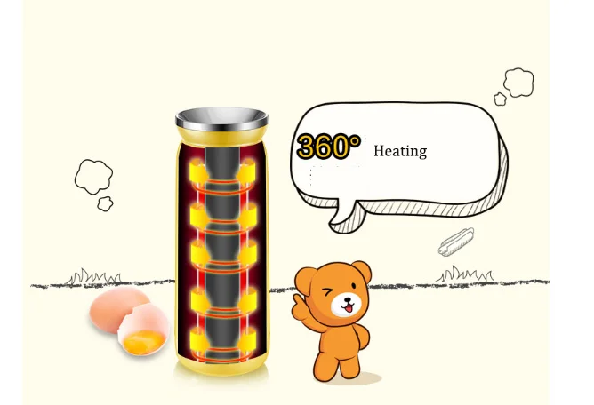 Автоматический яичный омлет чашка Электрический ролик машина для