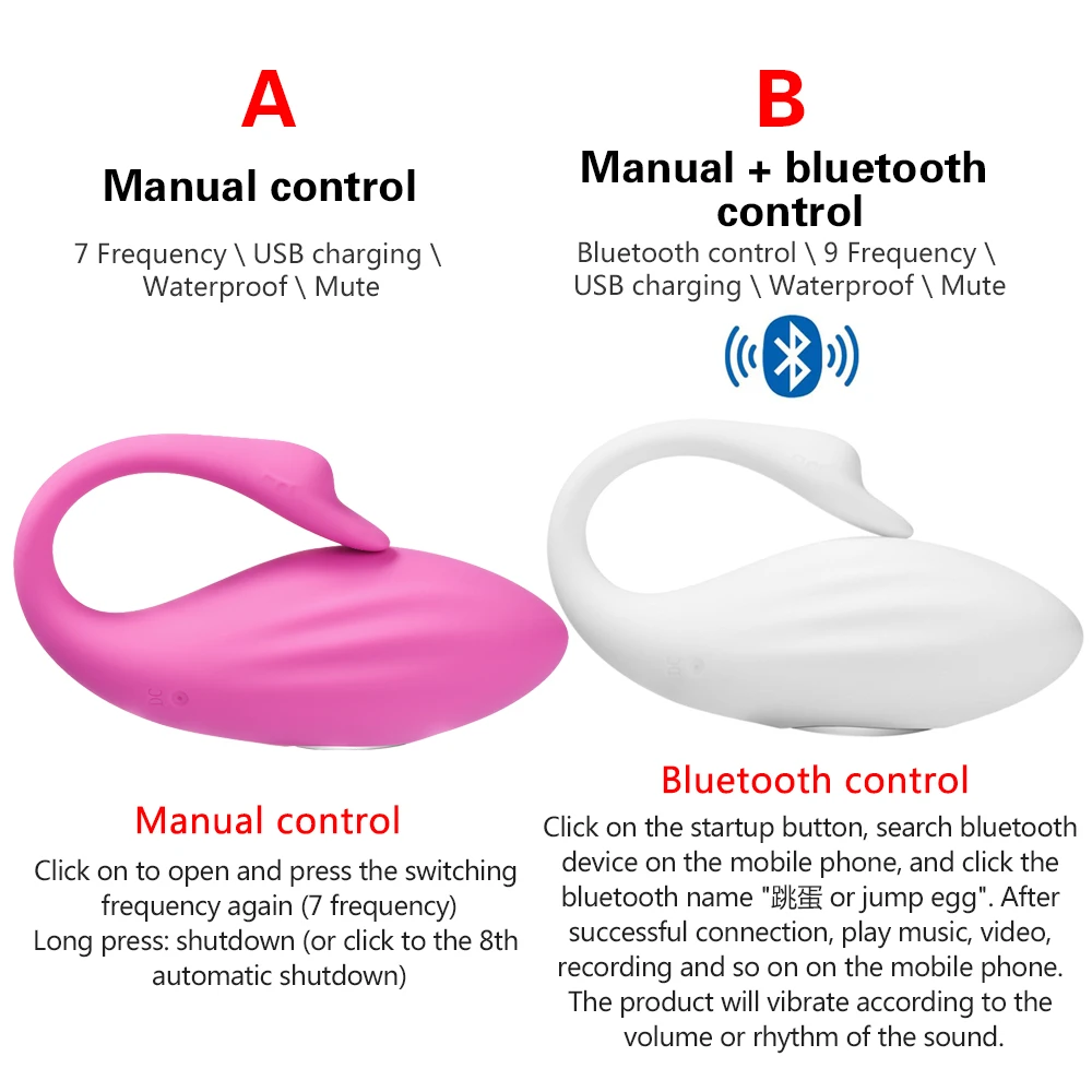 Bluetooth беспроводной дистанционный Вибрационный прыжок яйца для женщин G-spot Клитор