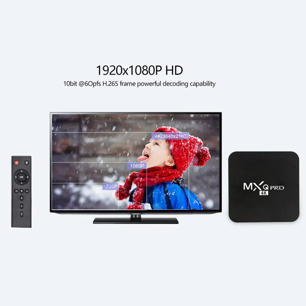 Приставка Смарт-ТВ 4K Wi-Fi 2 4 ГГц Android 10 1 | Электроника