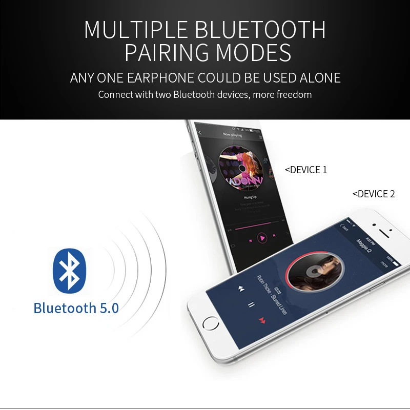 Makibes Поддержка AptX ACC TWS истинные Беспроводные Bluetooth 5,0 наушники CVC8 шумоподавление с супер бас HD микрофон гарнитура наушники