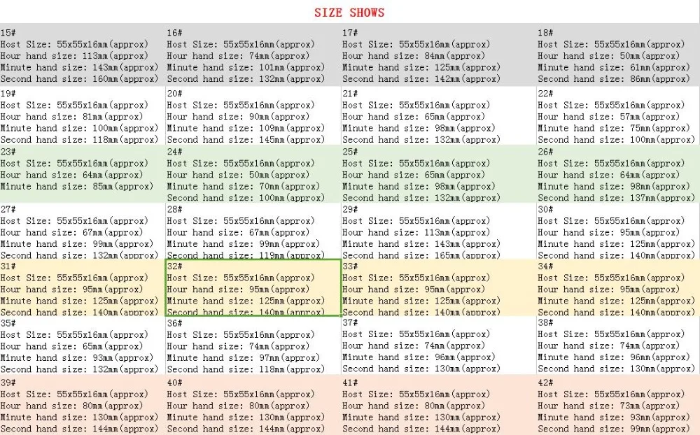 Новейший 42 стиля Механизм кварцевых часов для ремонта рук и стен набор инструментов бесшумный Набор DIY