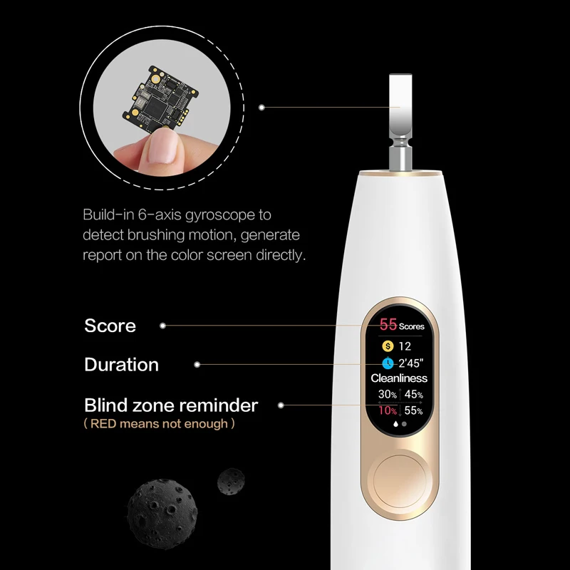 Электрическая зубная щетка Xiaomi Oclean X Sonic Smart Водонепроницаемая беспроводная