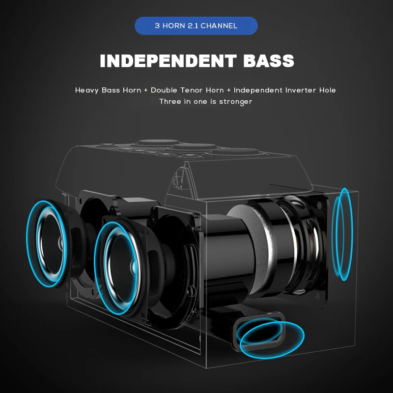 SOAIY 3D Стереодинамик 25 Вт премиум портативный беспроводной bluetooth динамик стерео