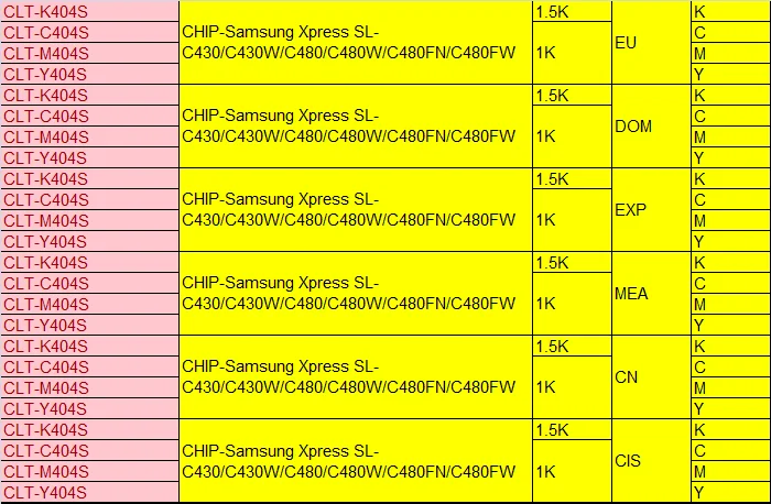 CLT-K404S CLT-C404S CLT-M404S обломок тонера для samsung Xpress SL-C430C430W C480 C480w C480FN C480FW лазерный принтер Заправка картриджей