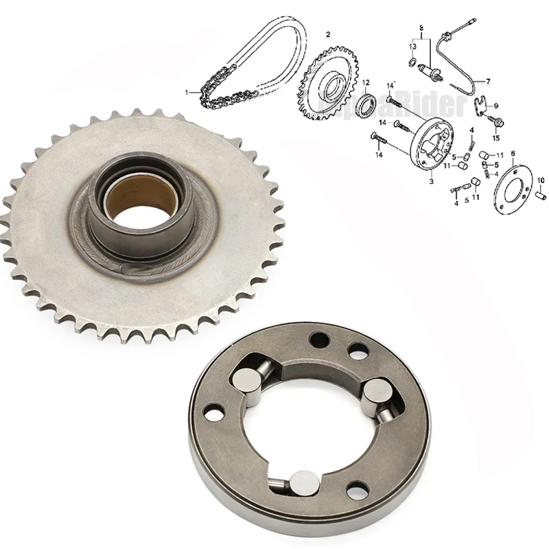 Стартер мотоцикла сцепление стартер шестеренка привода внешний односторонний