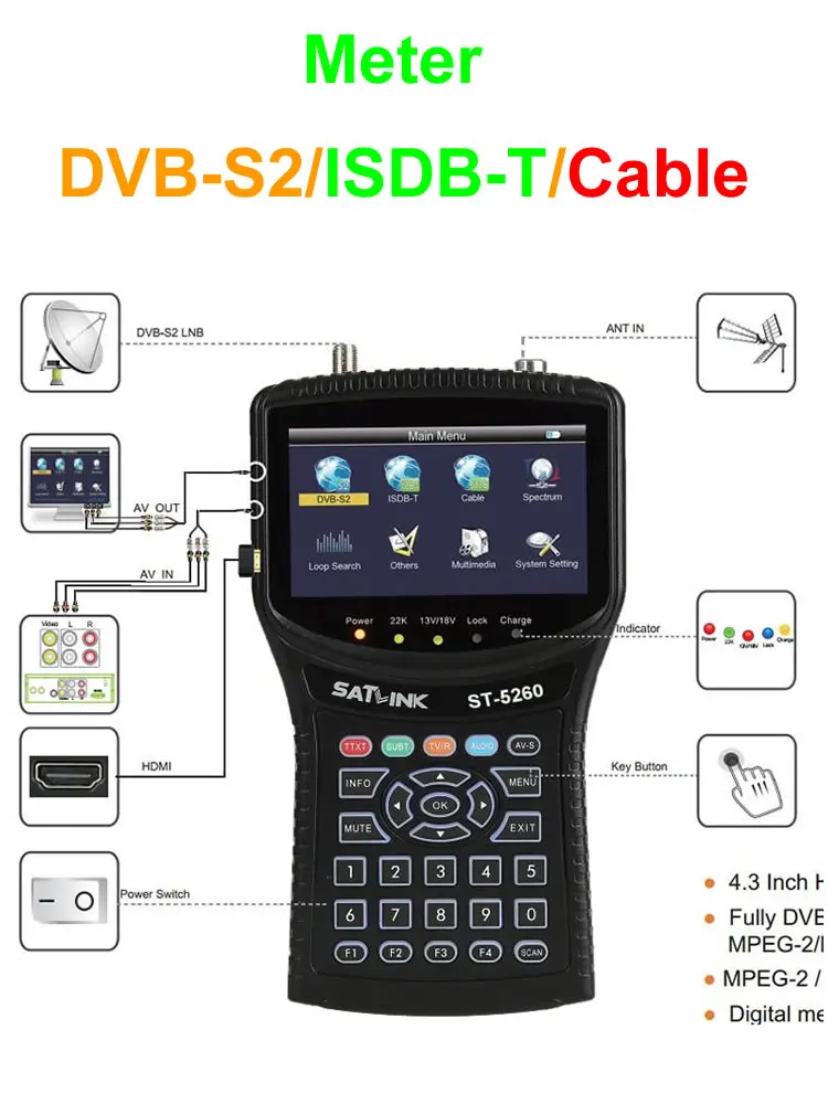 Устройство для измерения яркости/кабеля (J83B) комбинированный измеритель