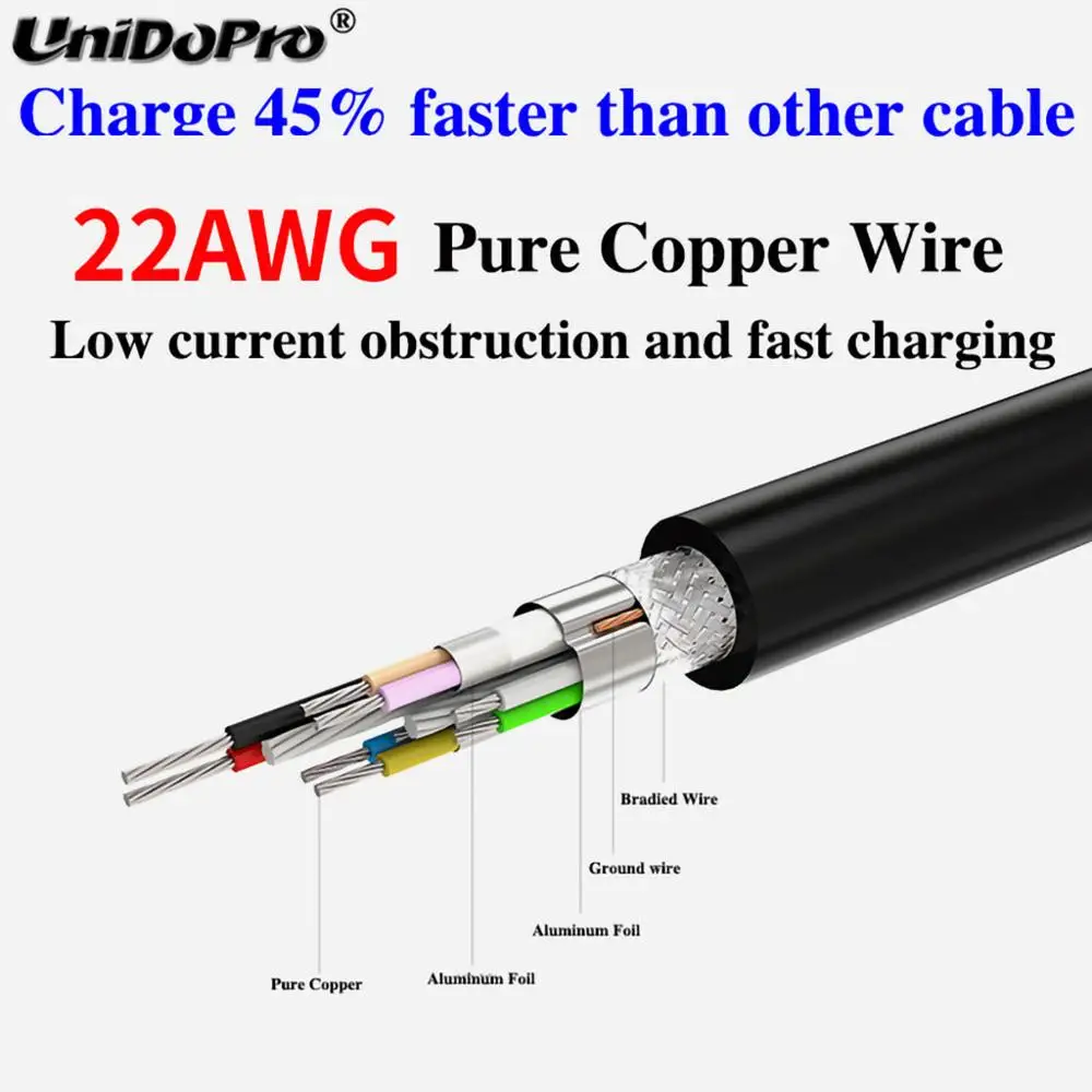 Кабель с удлиненным наконечником 10 мм типа C для быстрой зарядки Ulefone Armor 13 11T 11 5G 9 9E