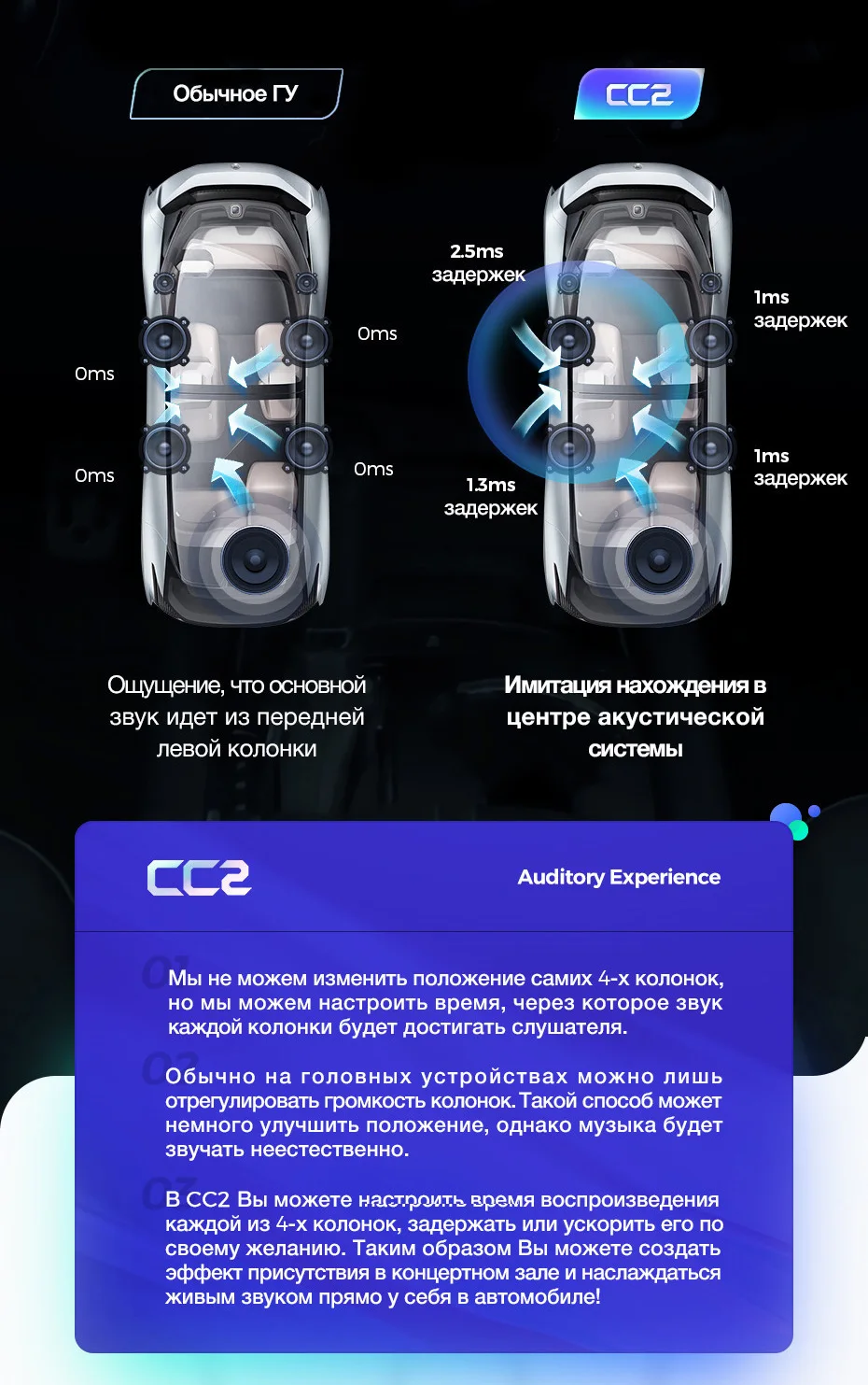 TEYES CC2 Штатная магнитола для Тойота Королла 11 E170 E180 Corolla 11 2012 2013 Android 8.1, до 8-ЯДЕР, до 4+ 64ГБ 32EQ+ DSP 2DIN автомагнитола 2 DIN DVD GPS мультимедиа автомобиля головное устройство