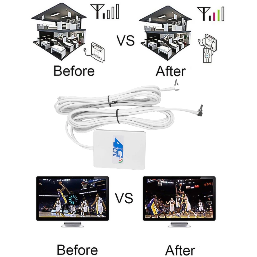 

Tangni Bundwin 2M 3G 4G LTE Router Modem Aerial External Antenna with TS9 / CRC9 / SMA Connector Cable for Huawei