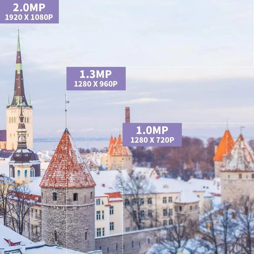 OOSSXX Беспроводная HD 1080P PTZ камера беспроводная панорама/наклон/зум IP67