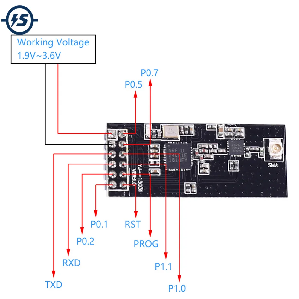 2 4G NRF24LE1 + PA LNA беспроводной модуль приемопередатчика 18dBm 500 метров SPI приемник