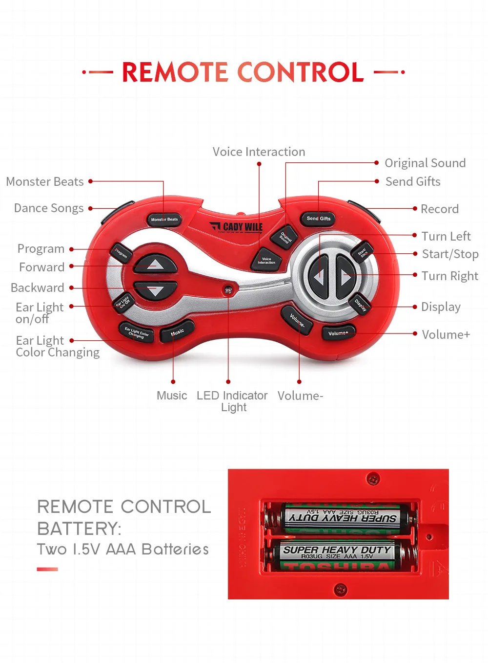 JJRC R4 RC робот CADY WILE Звуковое управление Робот Игрушки для детей интеллектуальное Программирование Playmate пение и танцы развивающие игрушки