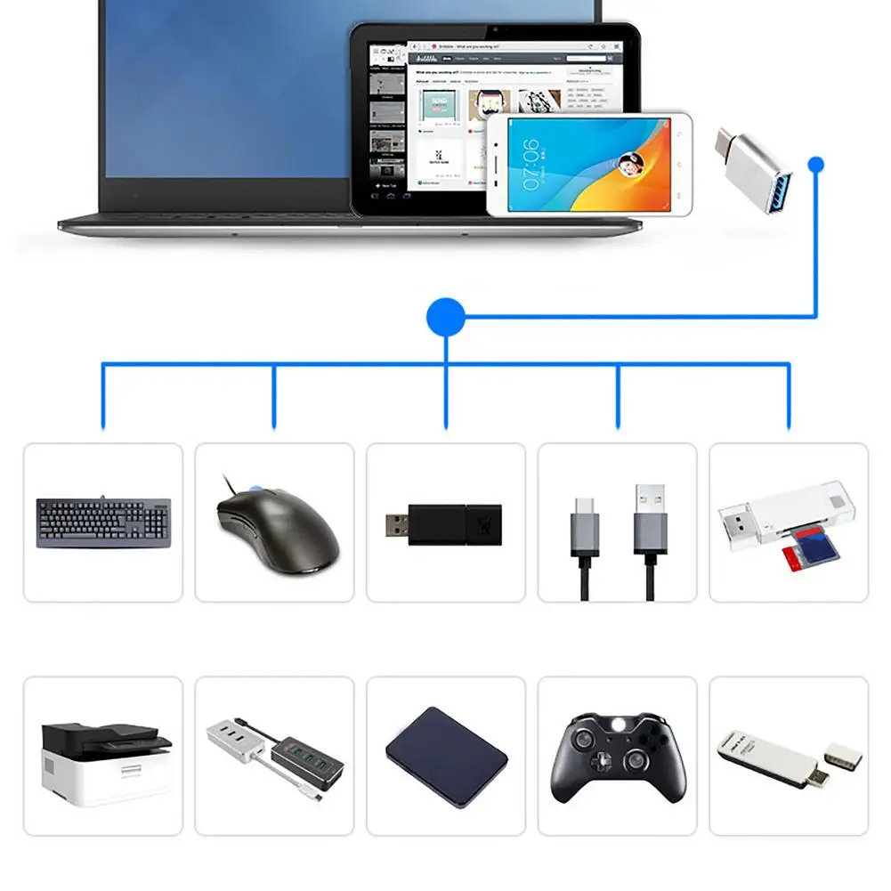 

1pc USB C To USB Adapter 3.1 USB C To USB A Adapter, Support Superfast Data Sync Fast Charging For MacBook Pro 2020/2019, Galaxy